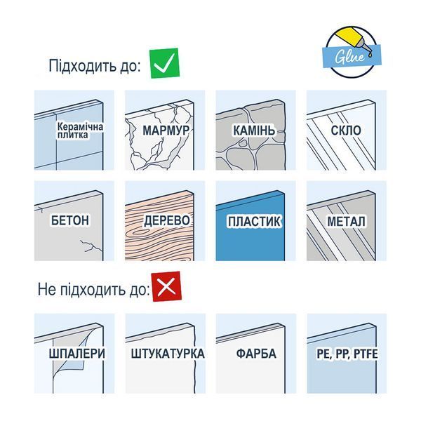 Душевой гарнитур Grohe QuickFix Vitalio Comfort 110 26932001 CV033229 фото