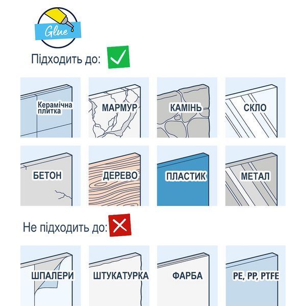 Тримач для рушників Grohe QuickFix Start Cube 410892430 CV034596 фото