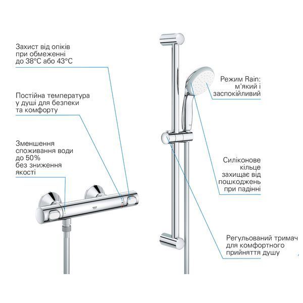 Смеситель термостатический для душа Grohe QuickFix Precision Flow 34841000 CV030607 фото