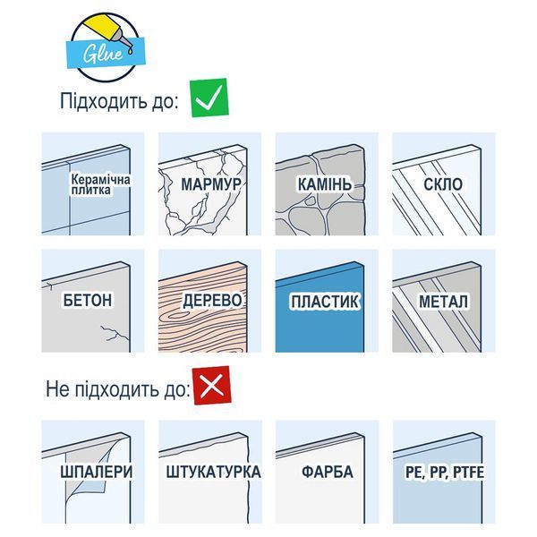 Душевой гарнитур Grohe QuickFix Vitalio Comfort 110 26096001 CV033521 фото